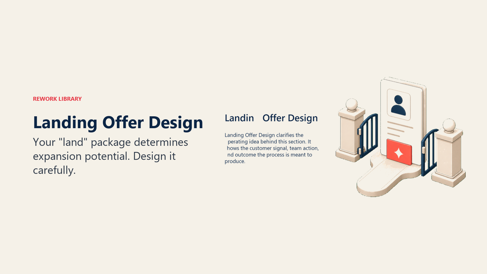 Landing Offer Design showing a landing offer packet shaped like a simple entry gate, with one coral approval tab and no text