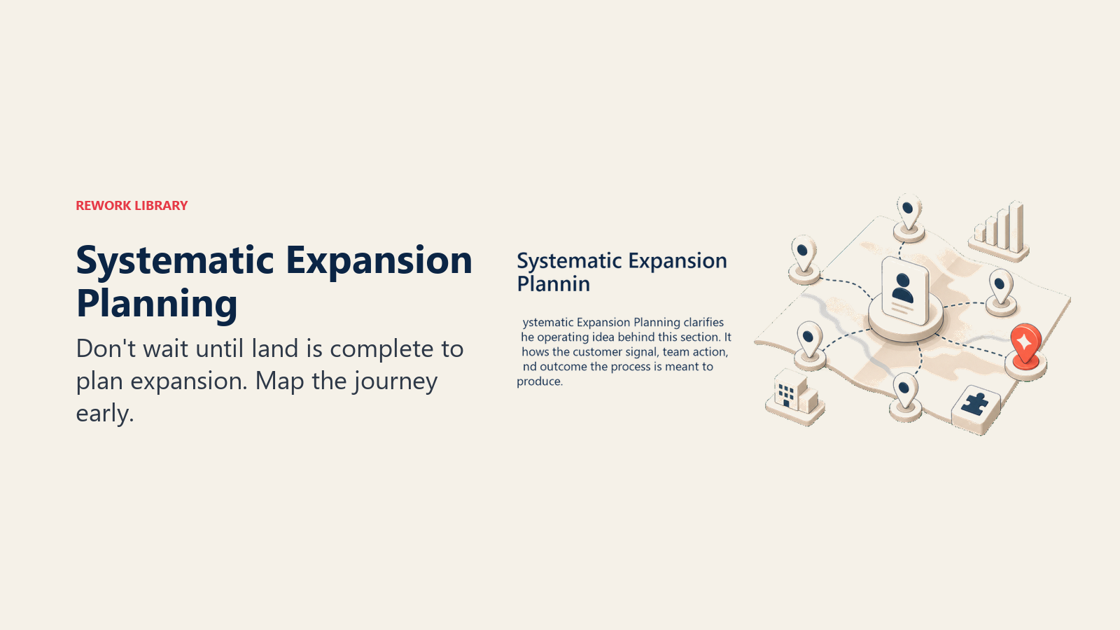 Systematic Expansion Planning showing an account expansion planning map with quiet route pins and one coral next-expansion marker, no text