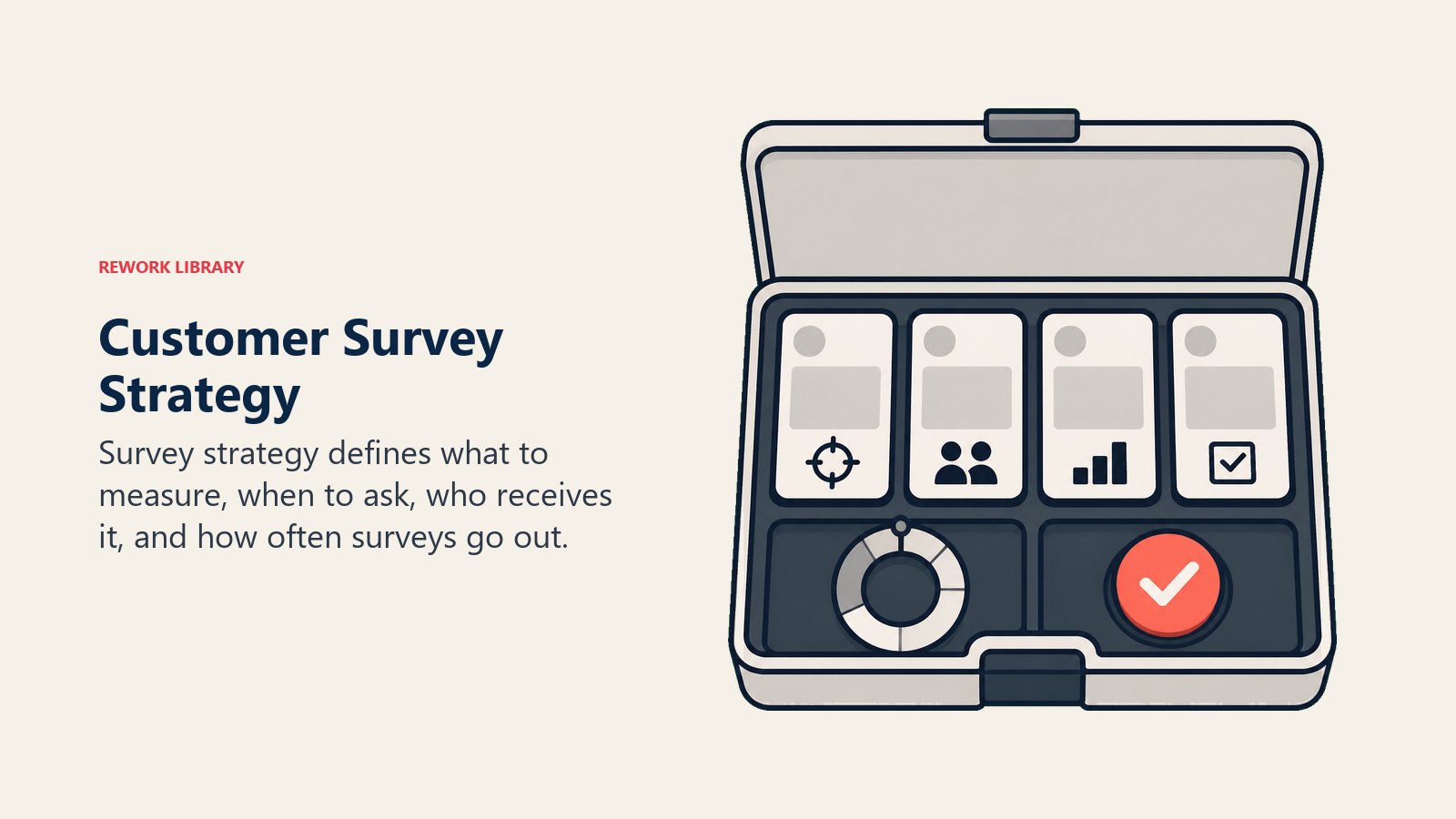 Customer Survey Strategy showing survey strategy kit for Survey Strategy