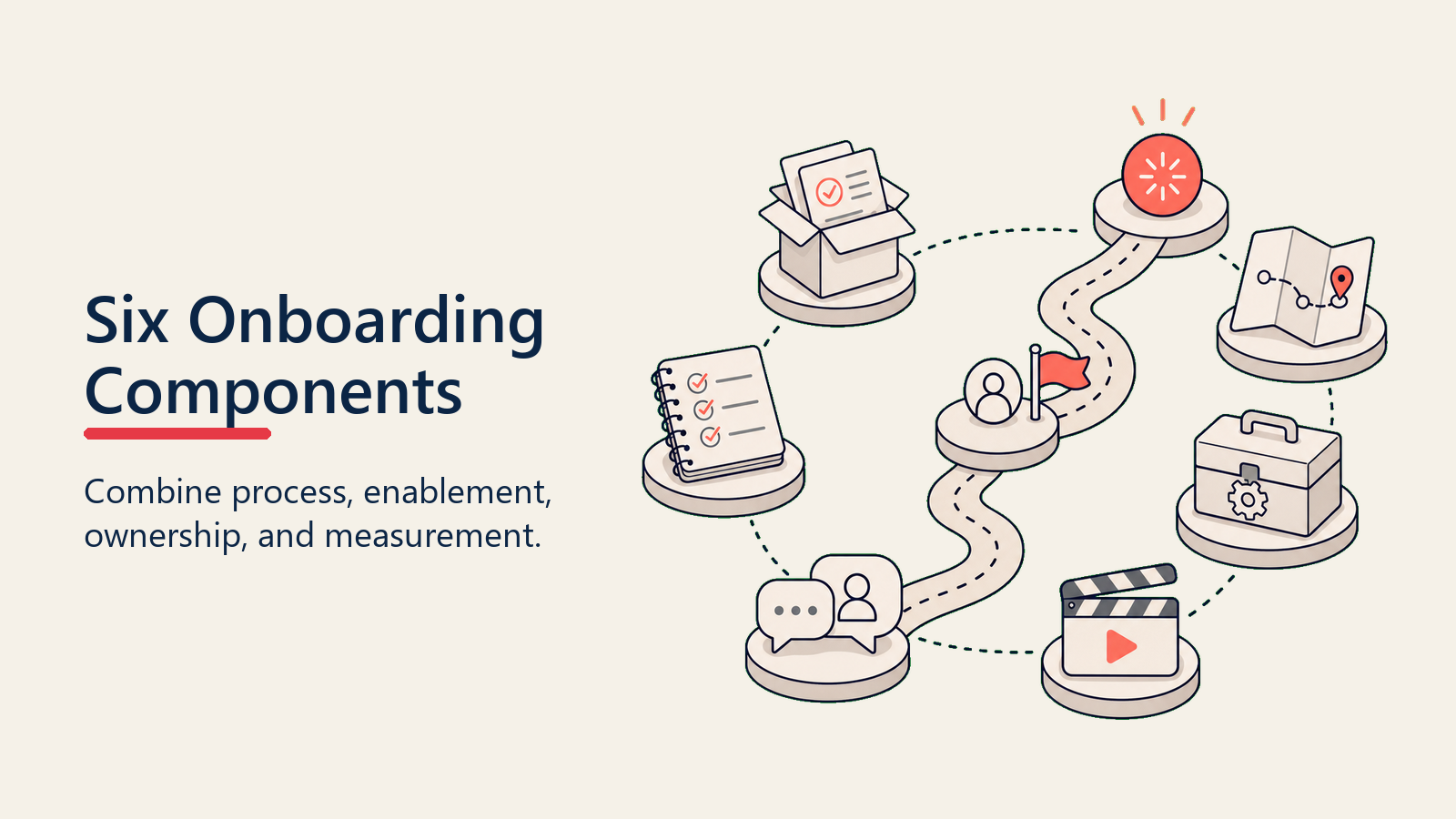 Six Components of Effective Onboarding Programs