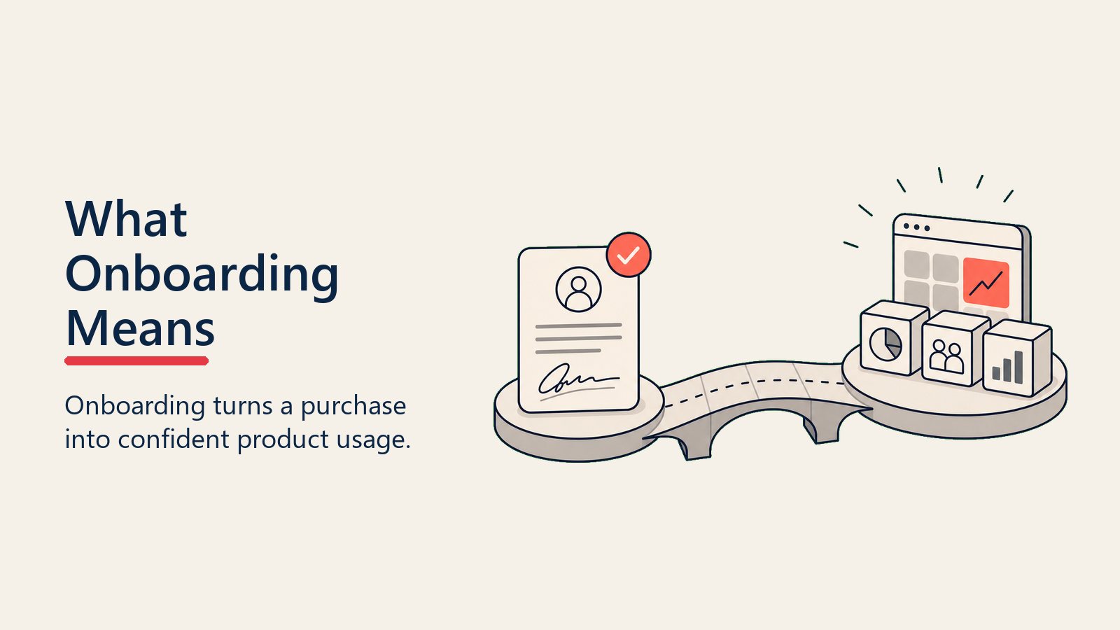 What Customer Onboarding Actually Means