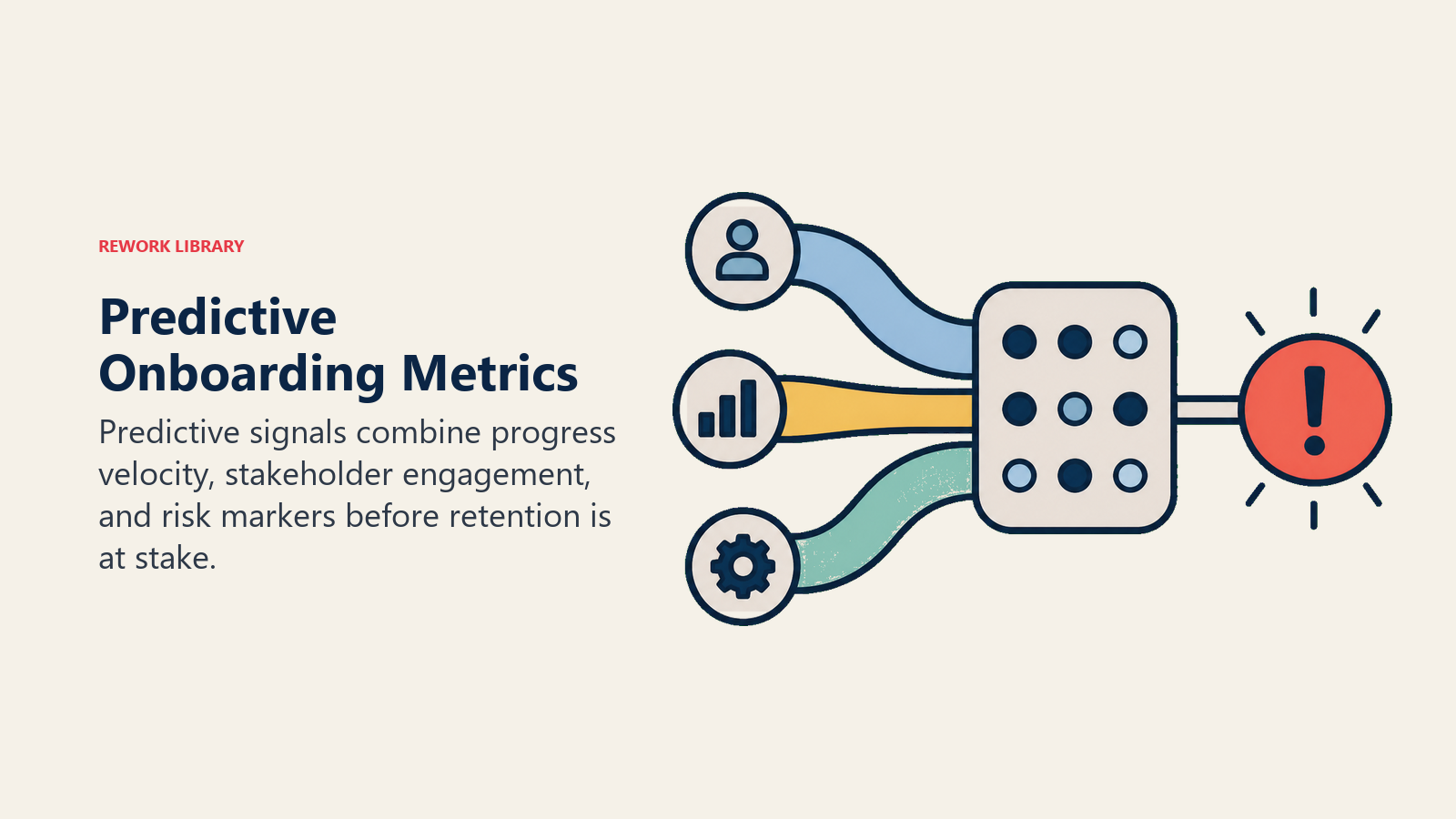 Predictive Metrics