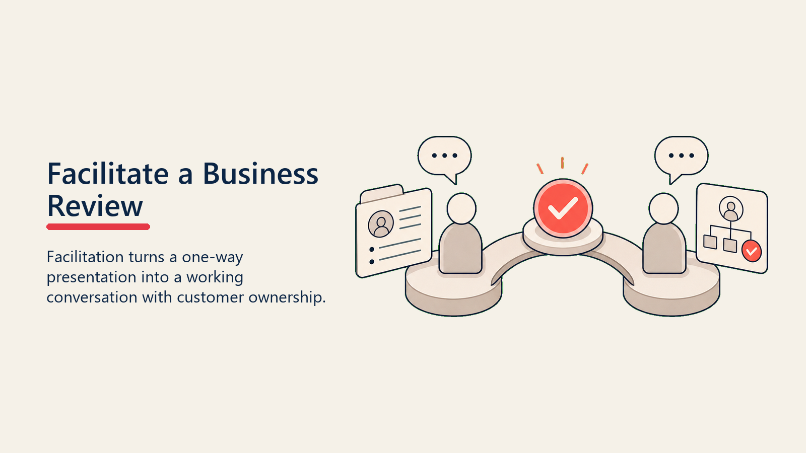 Facilitate a Business Review showing a conversation bridge connecting CSM input and customer ownership around one coral shared-decision point
