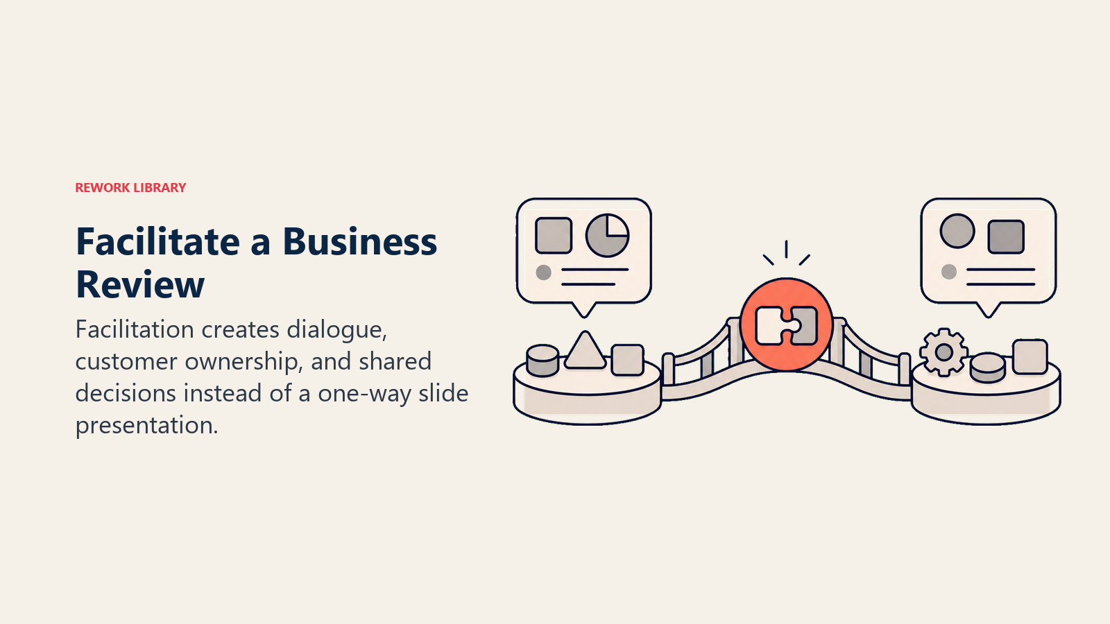 Facilitate a Business Review showing facilitation for customer success teams