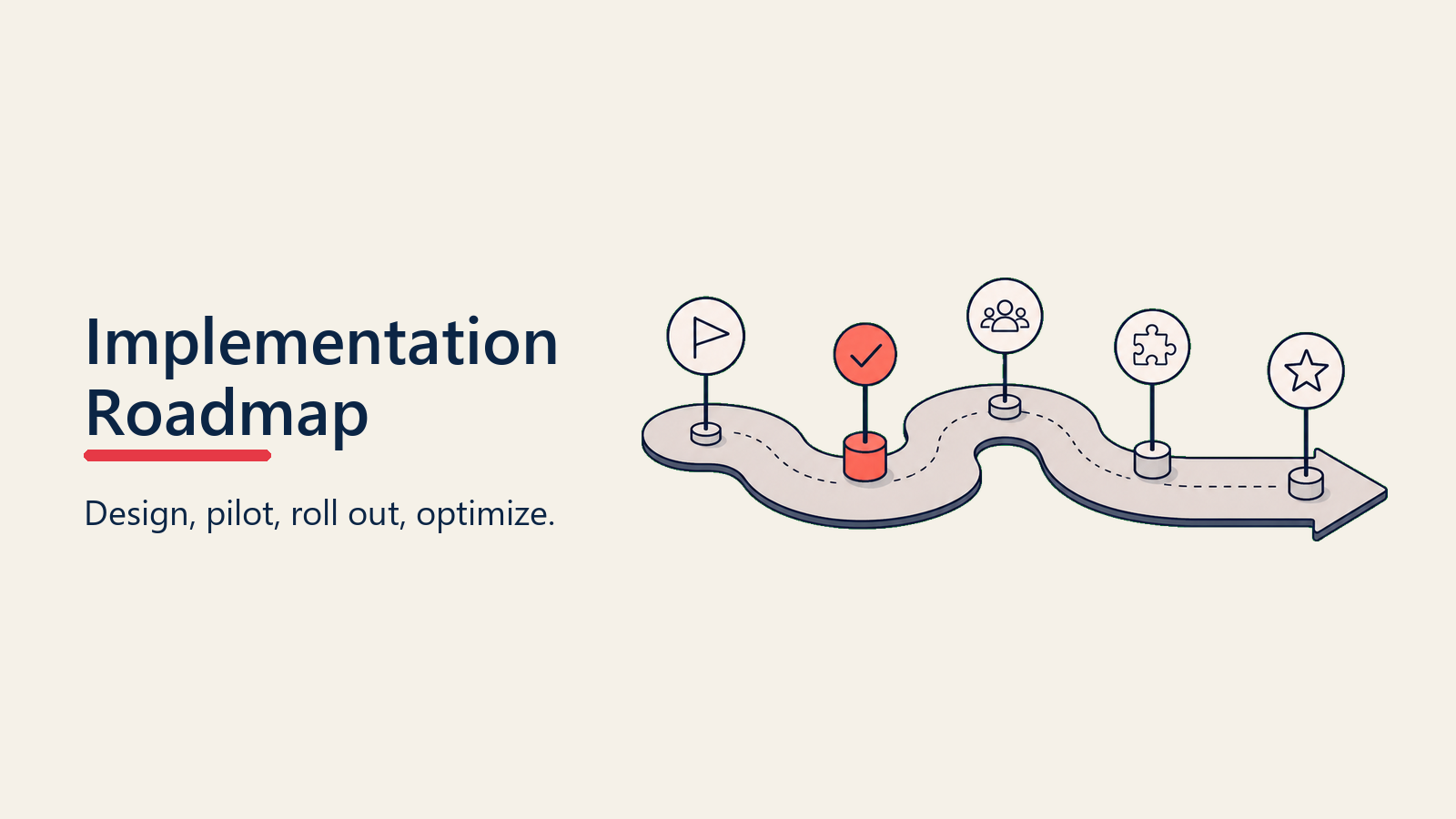 Implementation Roadmap