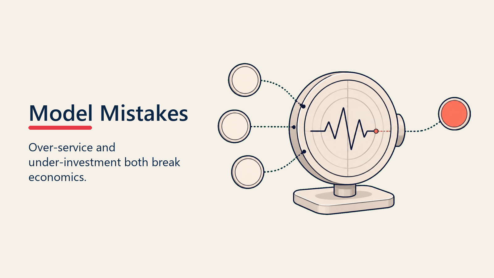 Common Model Selection Mistakes