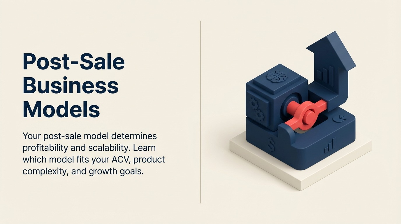 post-sale-business-models
