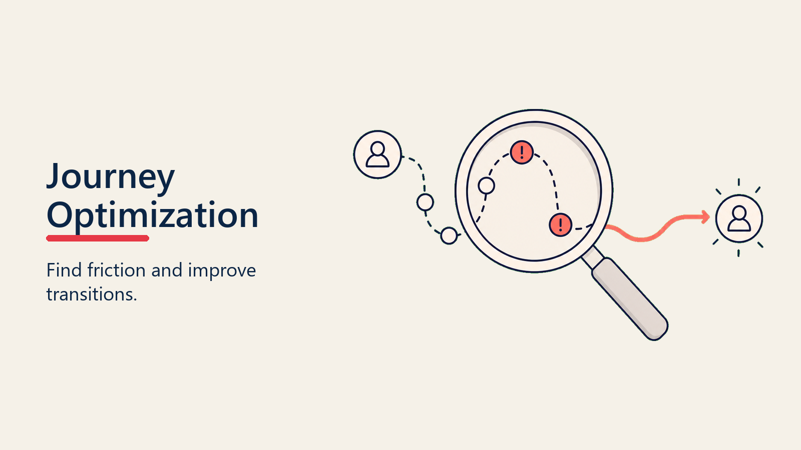 Making Your Journey Better: A Practical Framework