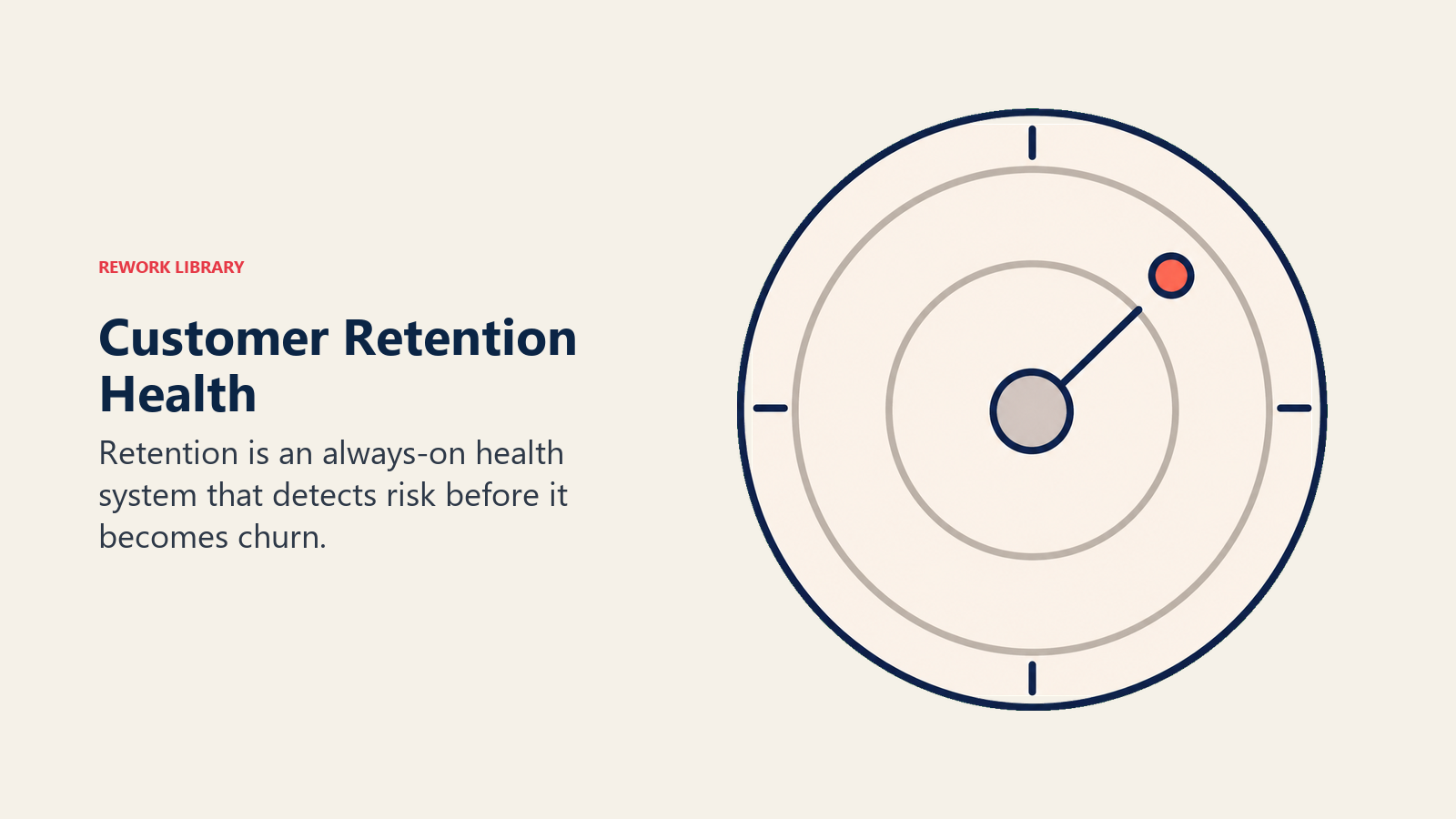 Stage 3: Retention - Maintaining Health