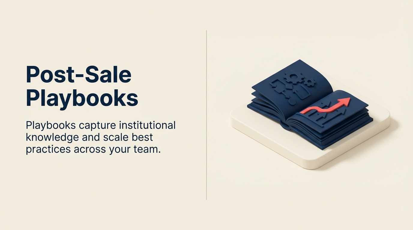 post-sale-playbooks