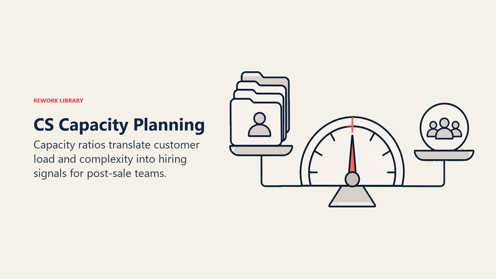 Key Capacity Planning Ratios