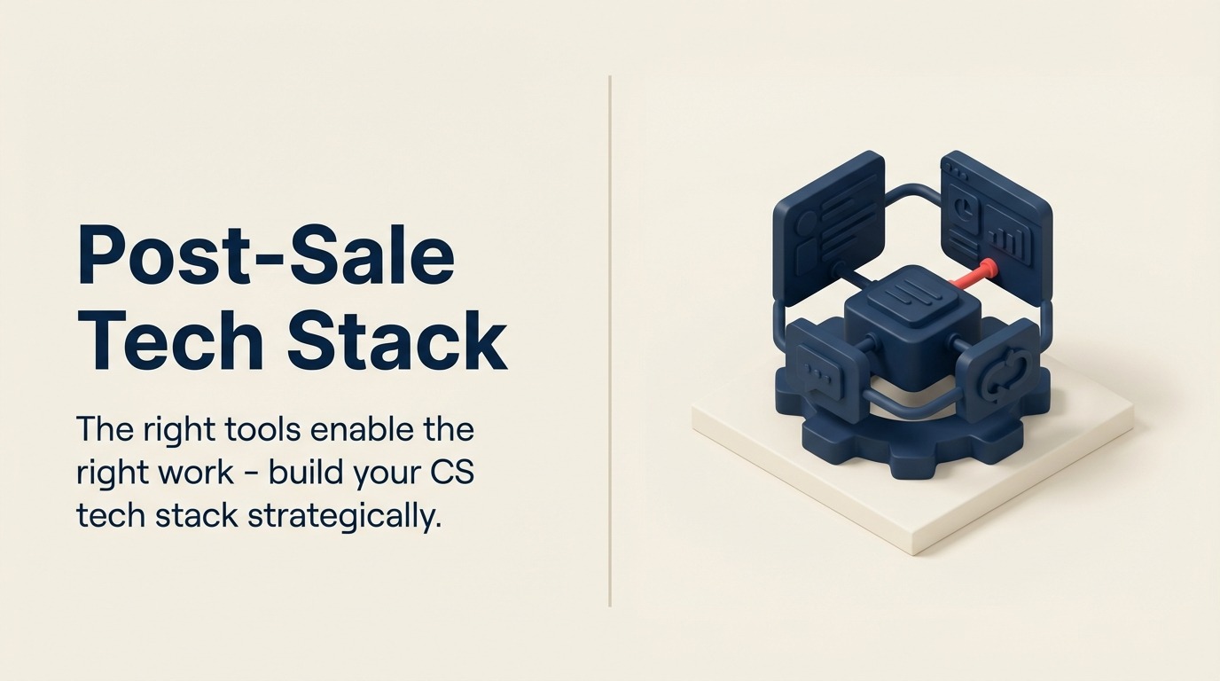 post-sale-tech-stack