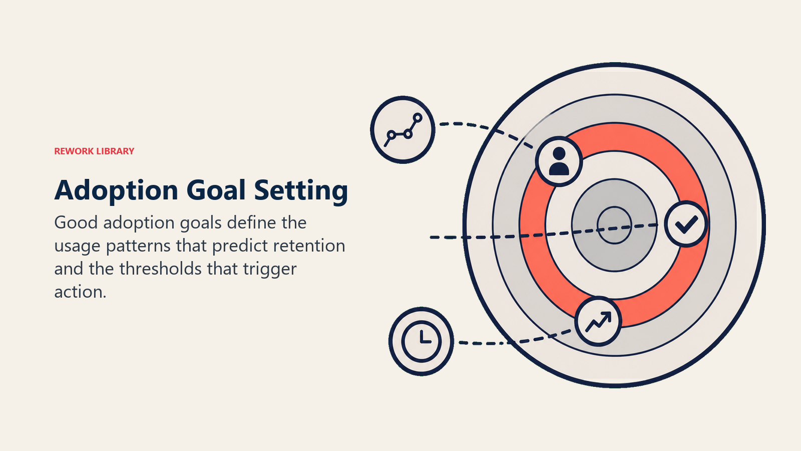 Adoption Goal Setting