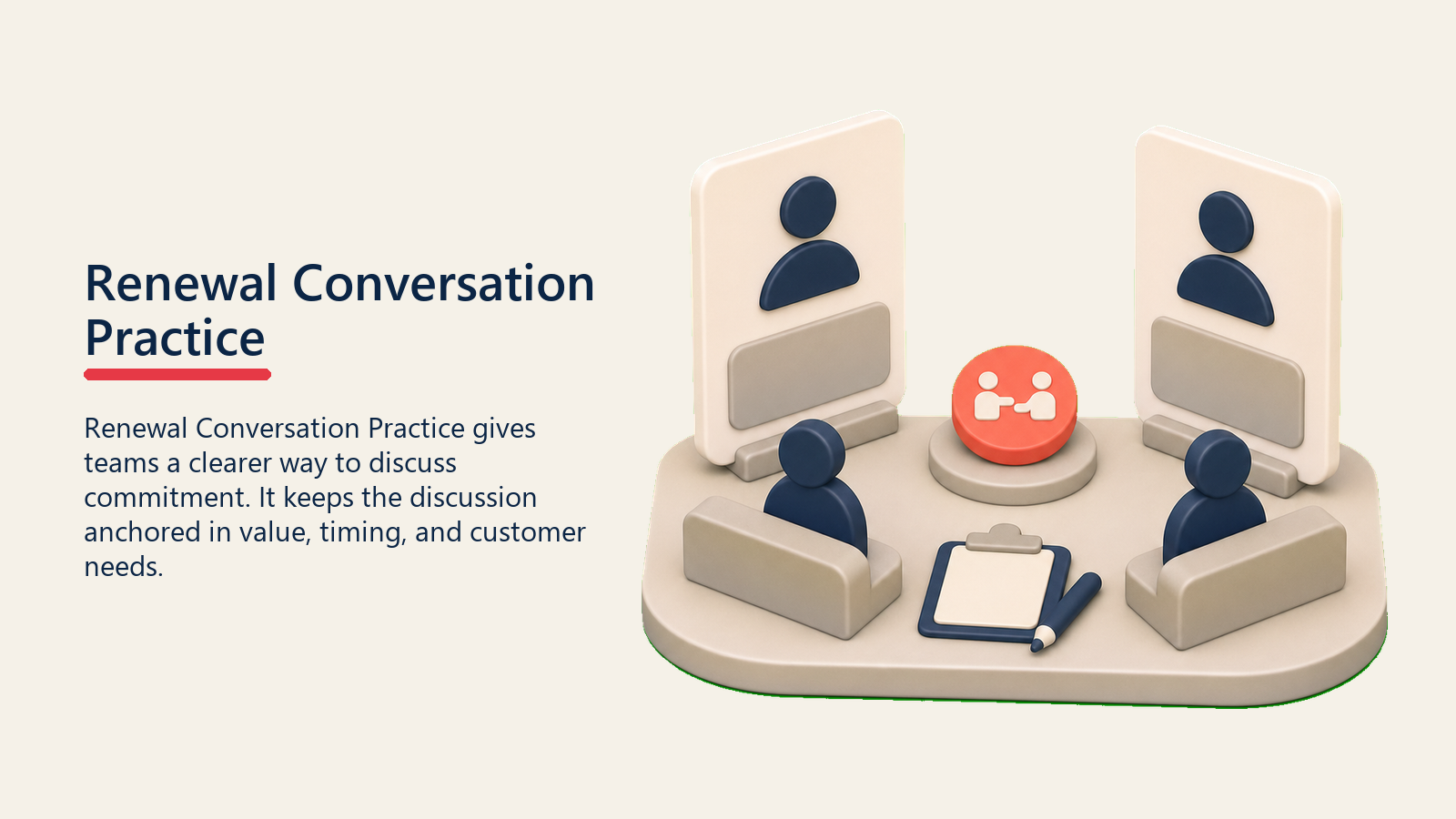 Renewal Conversation Practice showing a renewal conversation practice workbench with two blank role-play cards and one coral practice marker, no text