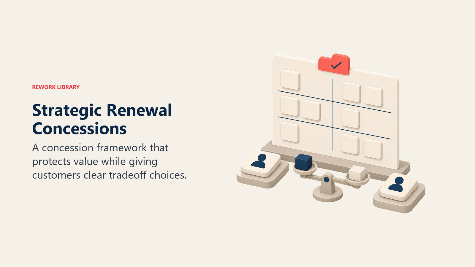 Strategic Renewal Concessions showing a tidy concession tradeoff board with package blocks, a small balance scale, and one coral approval tab