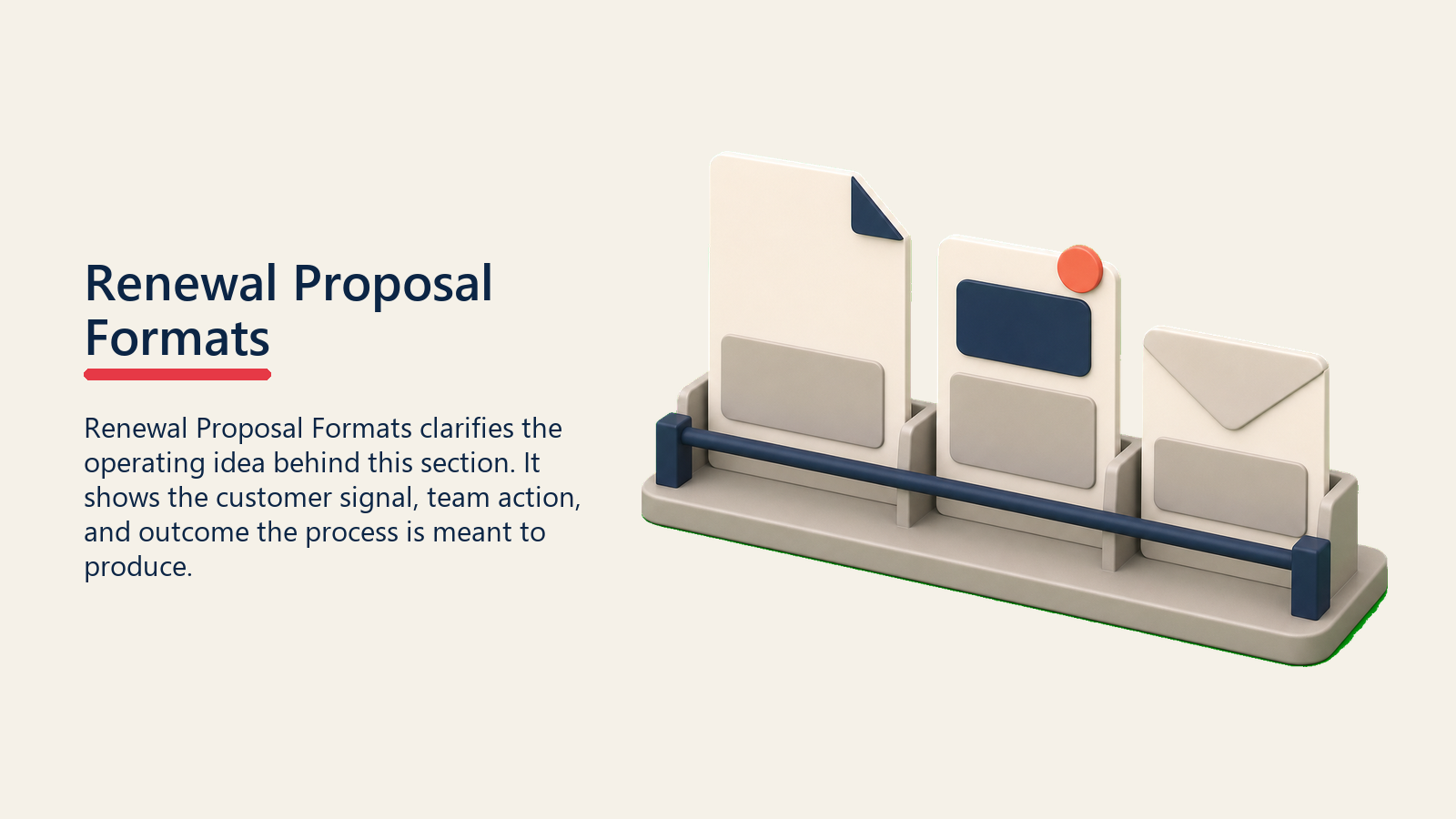 Renewal Proposal Formats showing a proposal format shelf with document, deck, and email-shaped blank cards, with one coral format marker and no text
