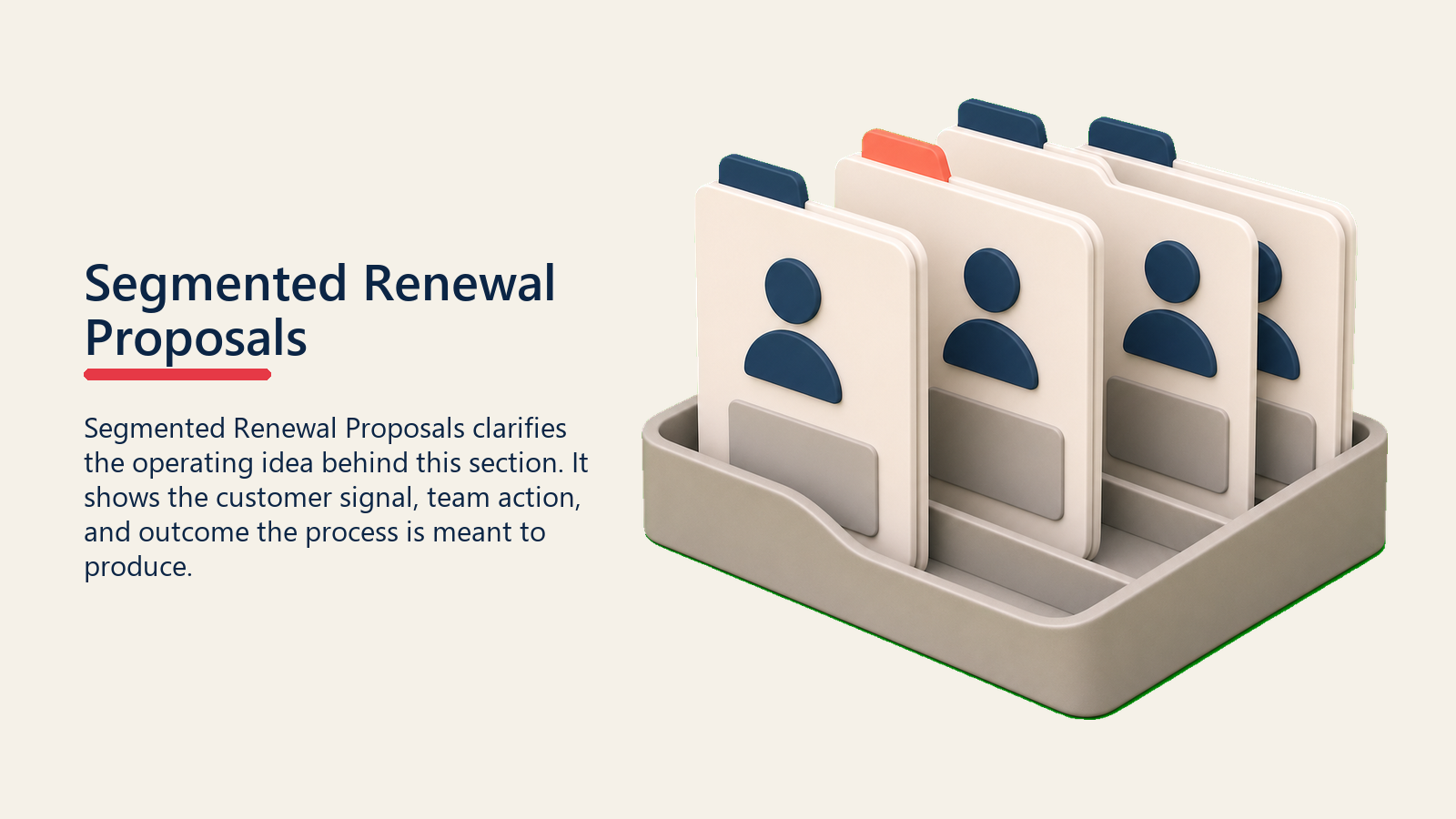 Segmented Renewal Proposals showing segmented renewal proposal folders for different account groups, with one coral segment tab and no text