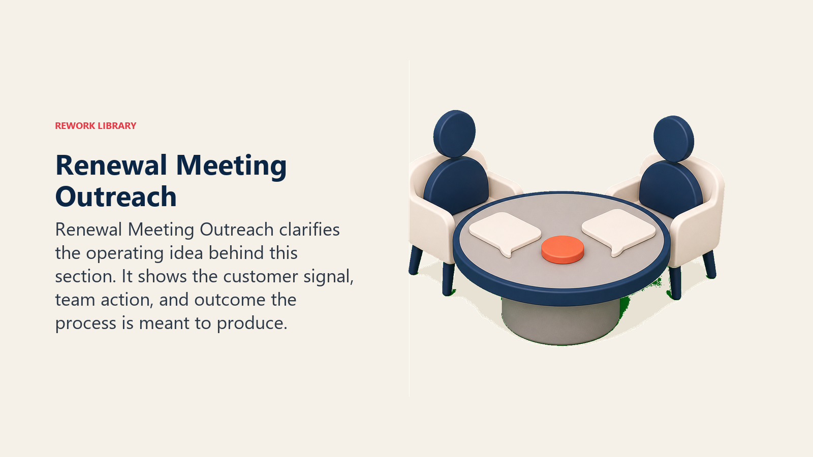 Renewal Meeting Outreach showing a meeting outreach table with two blank conversation cards and one coral meeting marker, no text