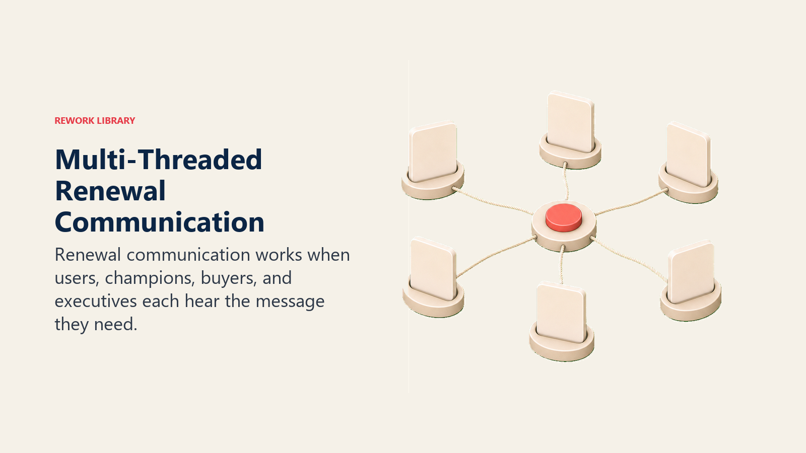 Multi-Threaded Renewal Communication showing several blank stakeholder cards connected by plain soft thread lines toward one coral renewal point, with no icons or symbols