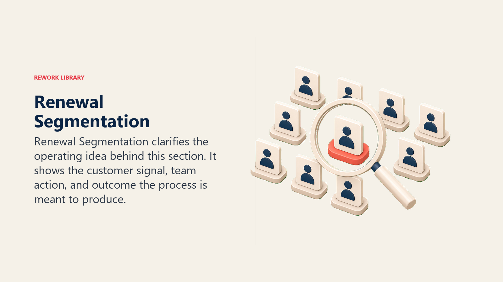 Renewal Segmentation showing a segmentation lens selecting one renewal account group from a quiet grid of customer cards, with one coral segment marker and no text