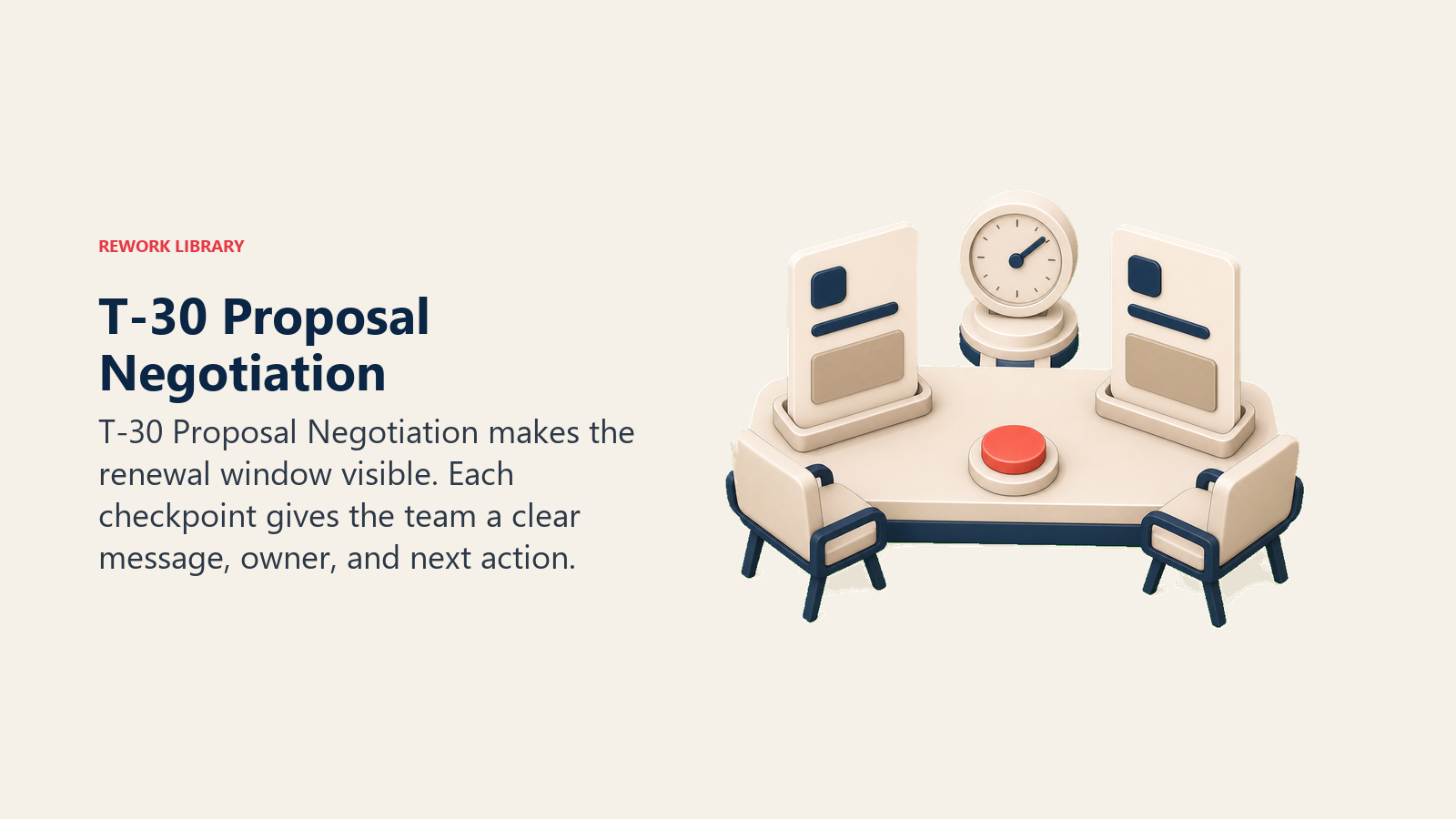 T-30 Proposal Negotiation showing a proposal negotiation table with two blank offer cards and a small renewal clock, with one coral agreement marker and no text