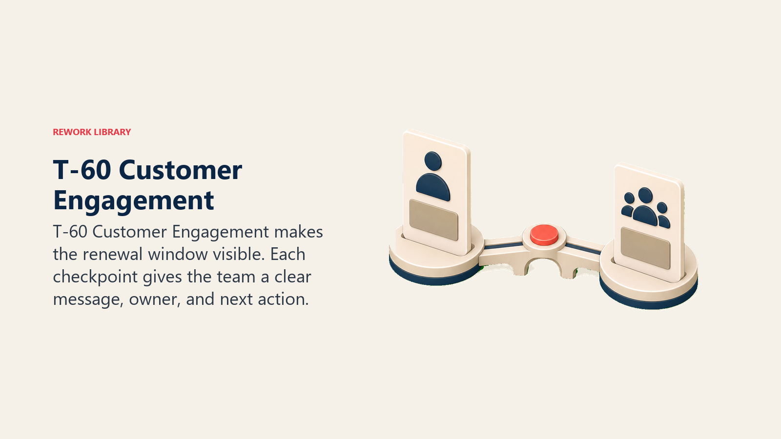 T-60 Customer Engagement showing a customer engagement bridge from a renewal card to a stakeholder card, with one coral engagement point and no text