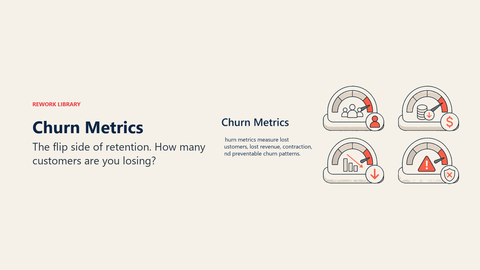 Churn Metrics showing a churn gauge set showing lost customers, lost revenue, contraction, and preventable churn signals