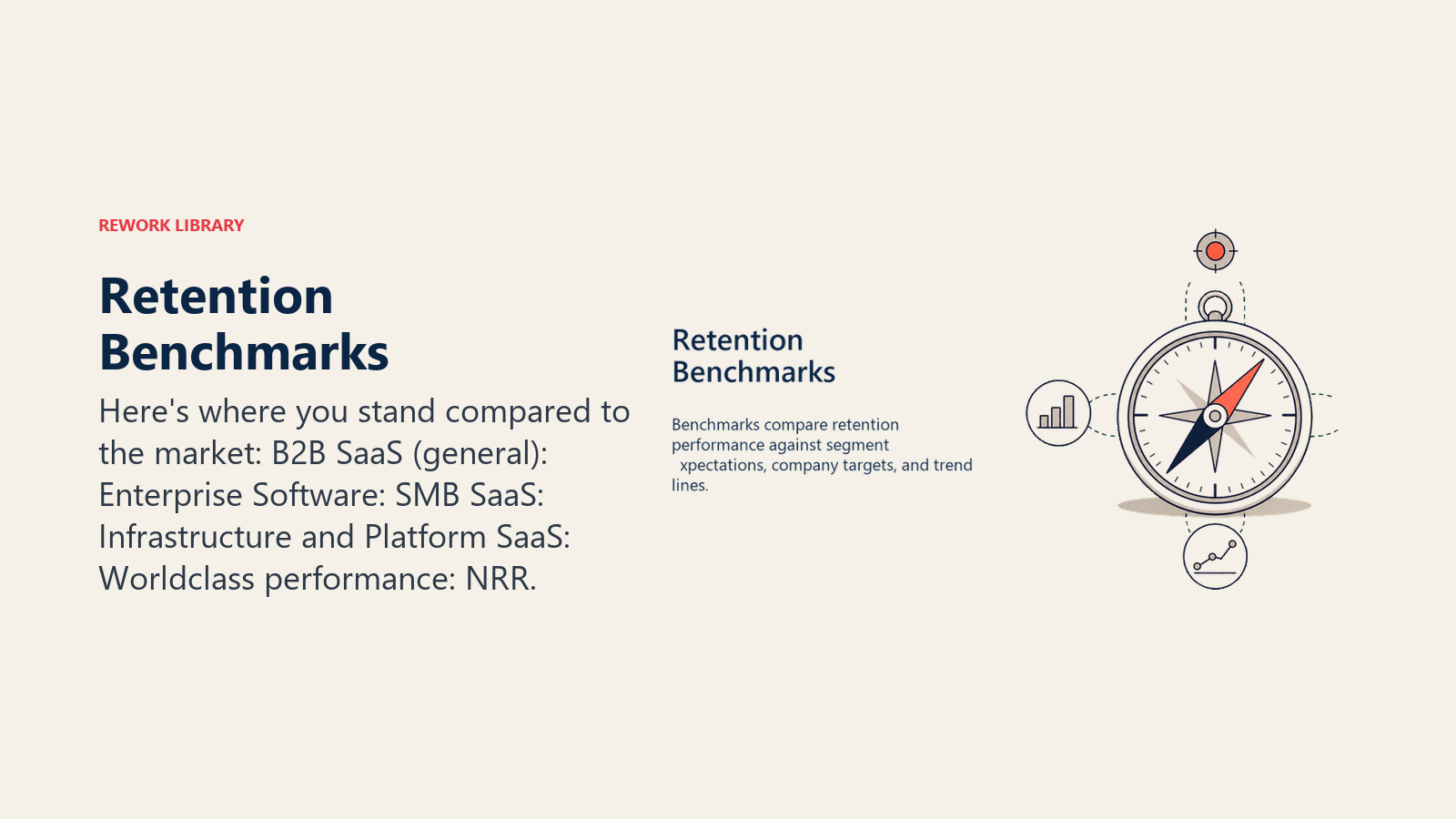 Retention Benchmarks showing a benchmark compass comparing account retention to target, peer, and historical trend markers