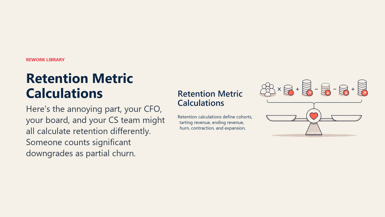 Retention Metric Calculations showing a formula balance arranging cohort, starting revenue, ending revenue, churn, contraction, and expansion objects