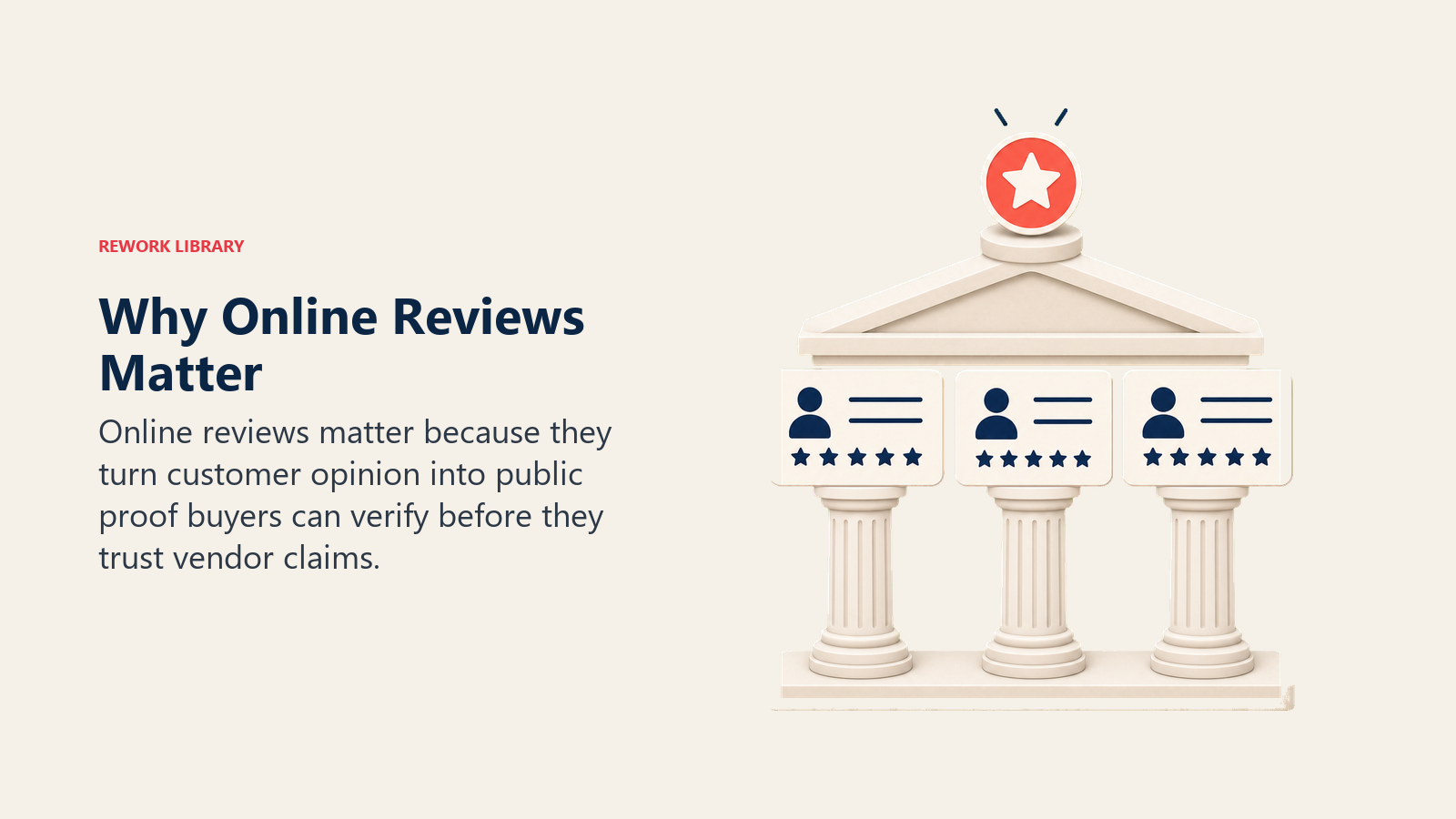 Why Online Reviews Matter showing online review proof bridge carrying blank customer opinion cards toward buyer trust with one plain coral reputation marker