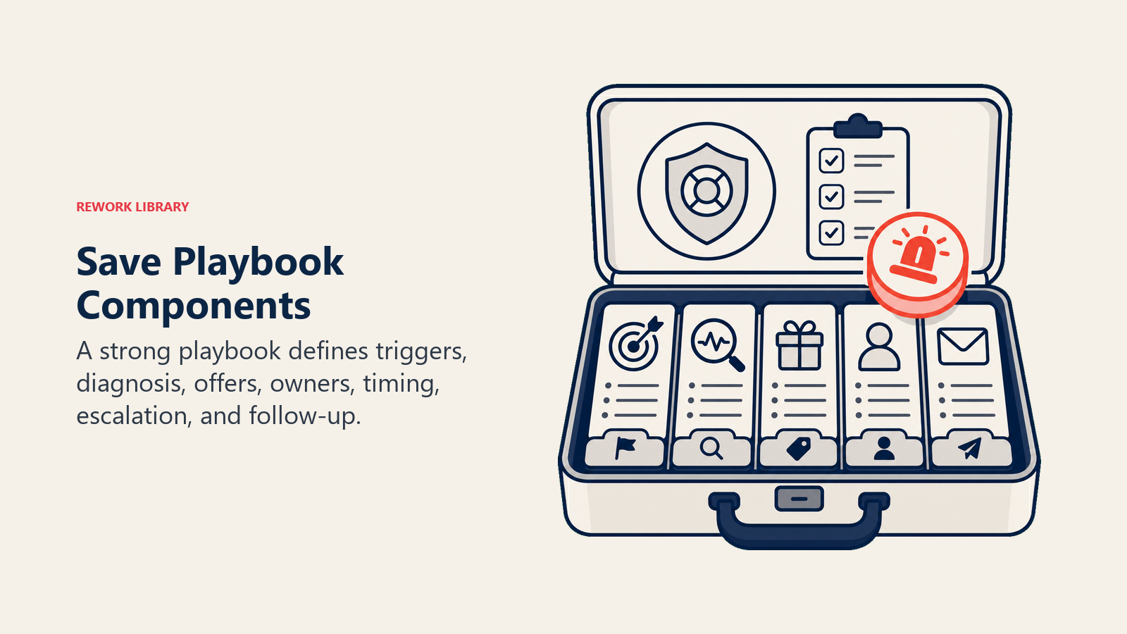 Save Playbook Components shown as organized save playbook kit