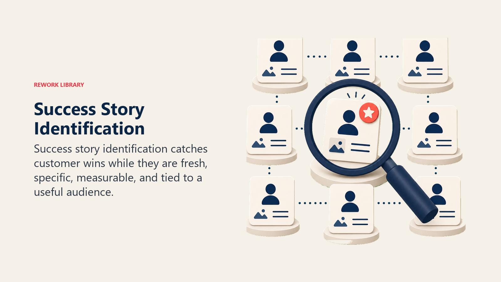 Success Story Identification showing success story identification lens selecting one blank win card from a quiet grid with one plain coral discovery marker