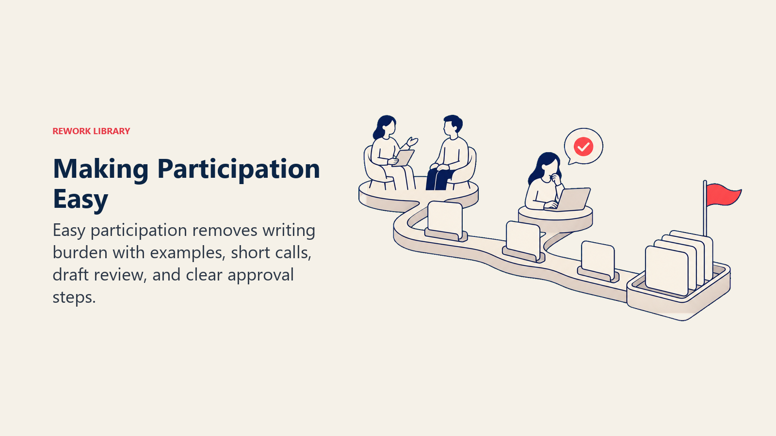Making Participation Easy showing an easy participation tray with blank contribution cards sliding into one simple coral completion slot, no labels or icons
