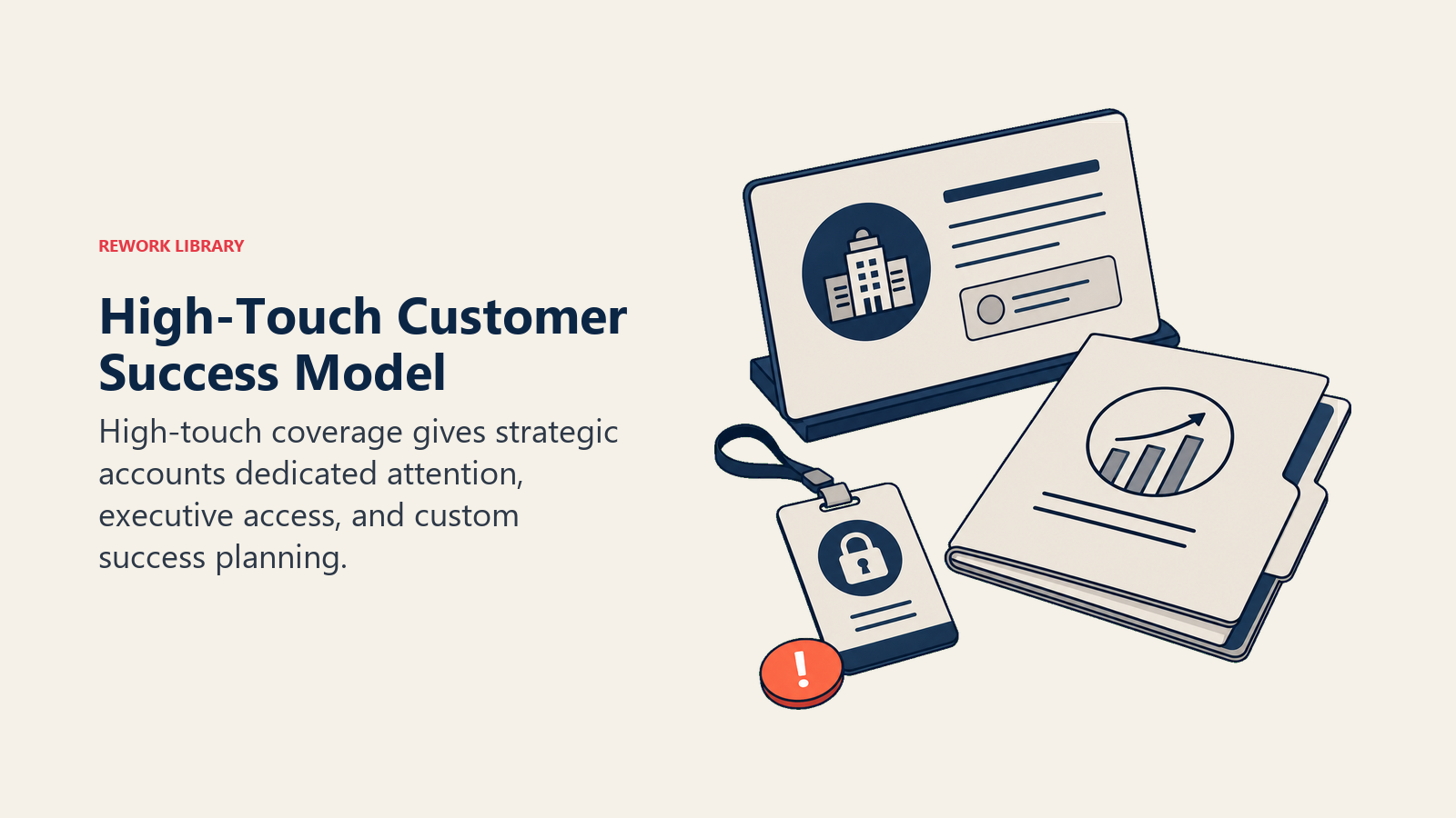 High-Touch Customer Success Model showing advisory table for High-Touch Model