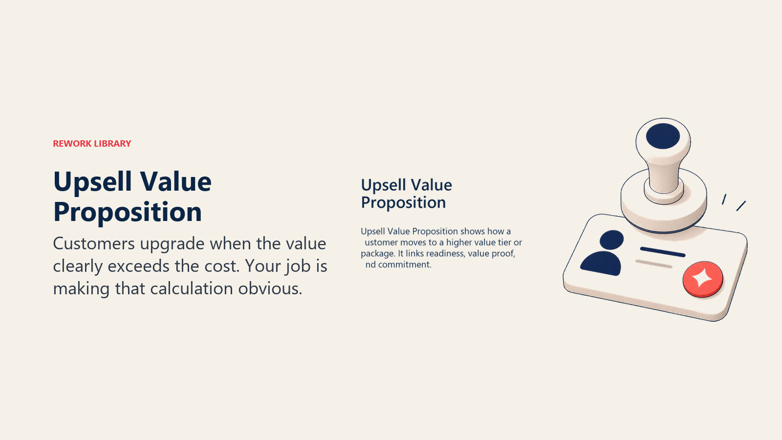 Upsell Value Proposition showing a calm value stamp landing on a customer outcome card with one coral proof mark for upsell value proposition