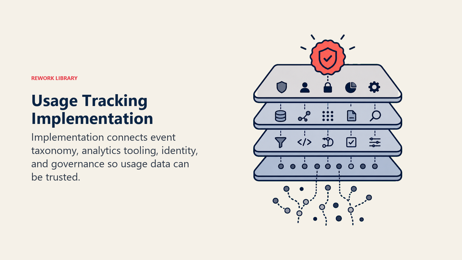 Implementing Usage Tracking