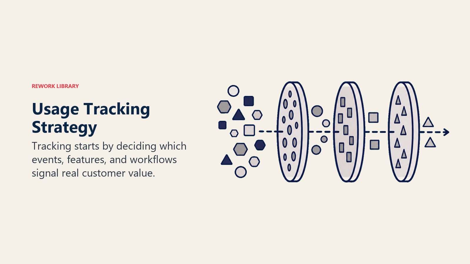 Usage Tracking Strategy