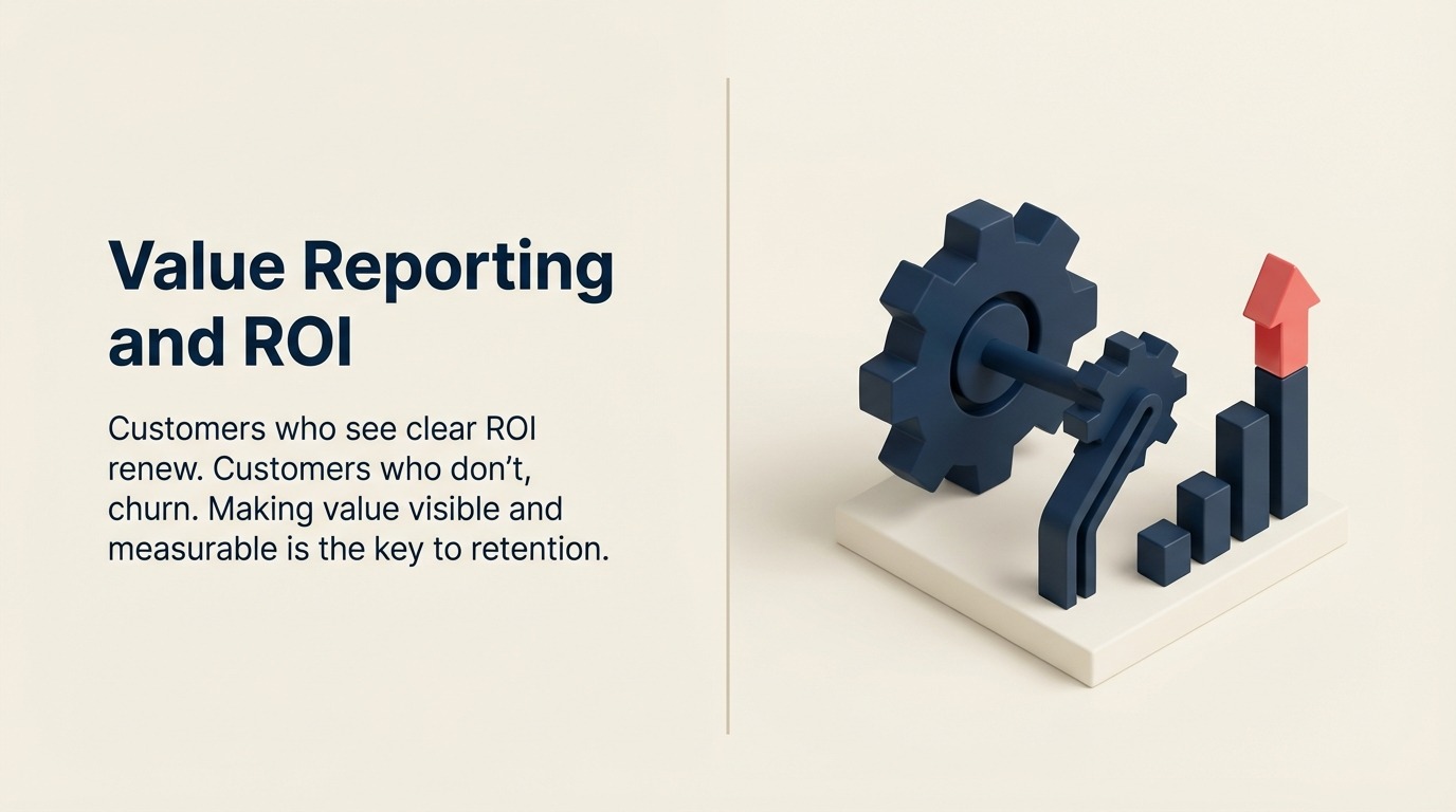 value-reporting-roi