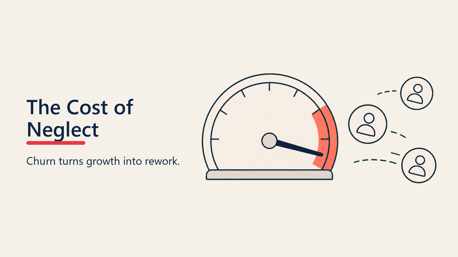 What Poor Post-Sale Management Actually Costs You