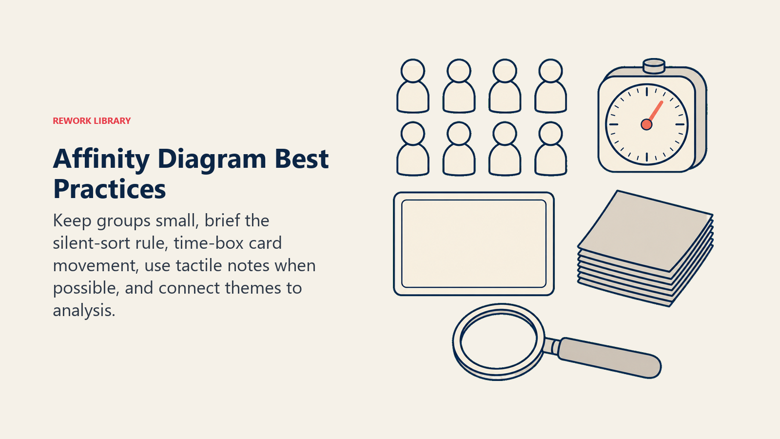 Affinity diagram best practices shown as a facilitation toolkit with timer, notes, and participant tokens.