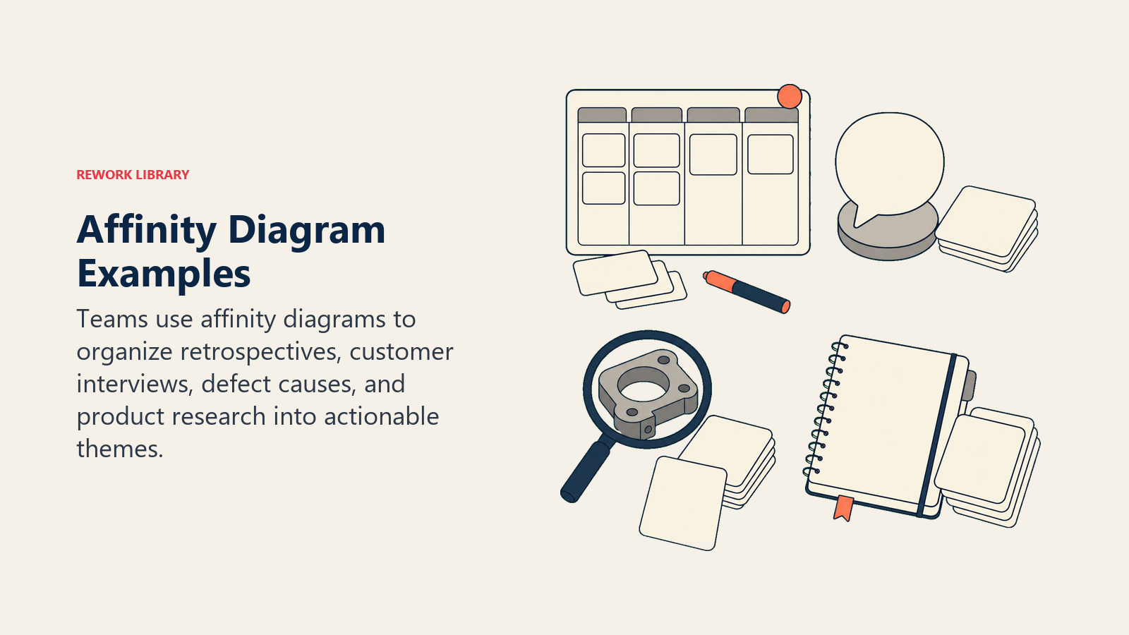 Affinity diagram examples for retrospectives, customer research, defect analysis, and product discovery.