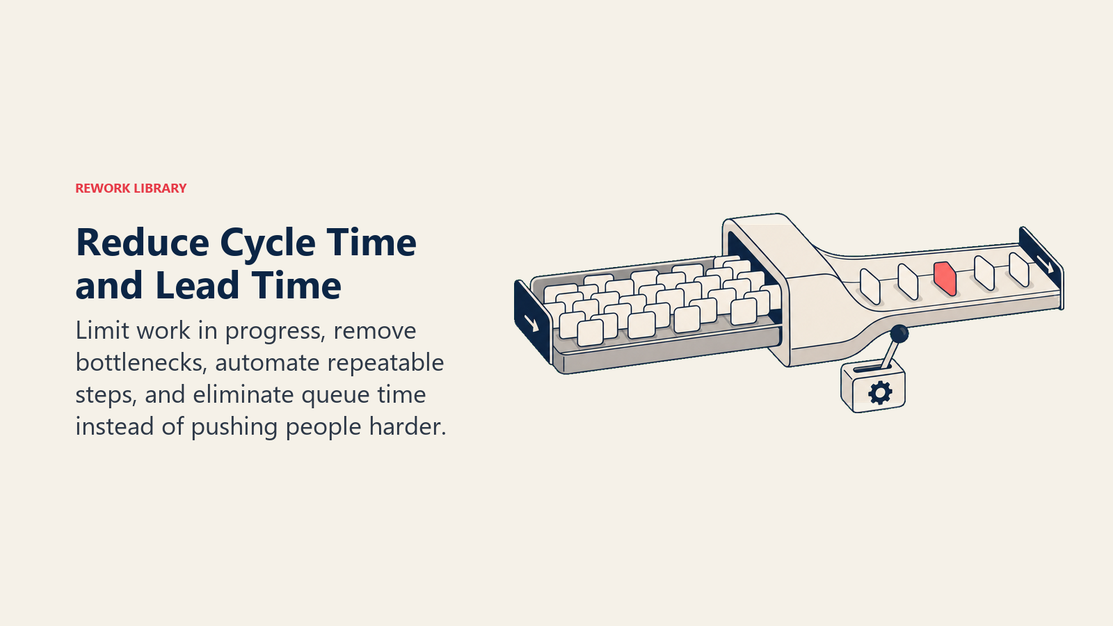 Reducing cycle and lead time by limiting WIP and clearing bottlenecks