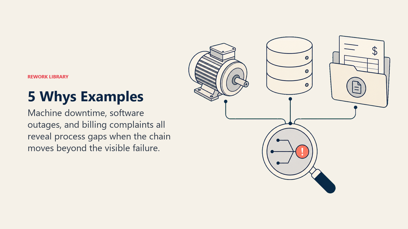 5 Whys examples across manufacturing, software, and customer billing
