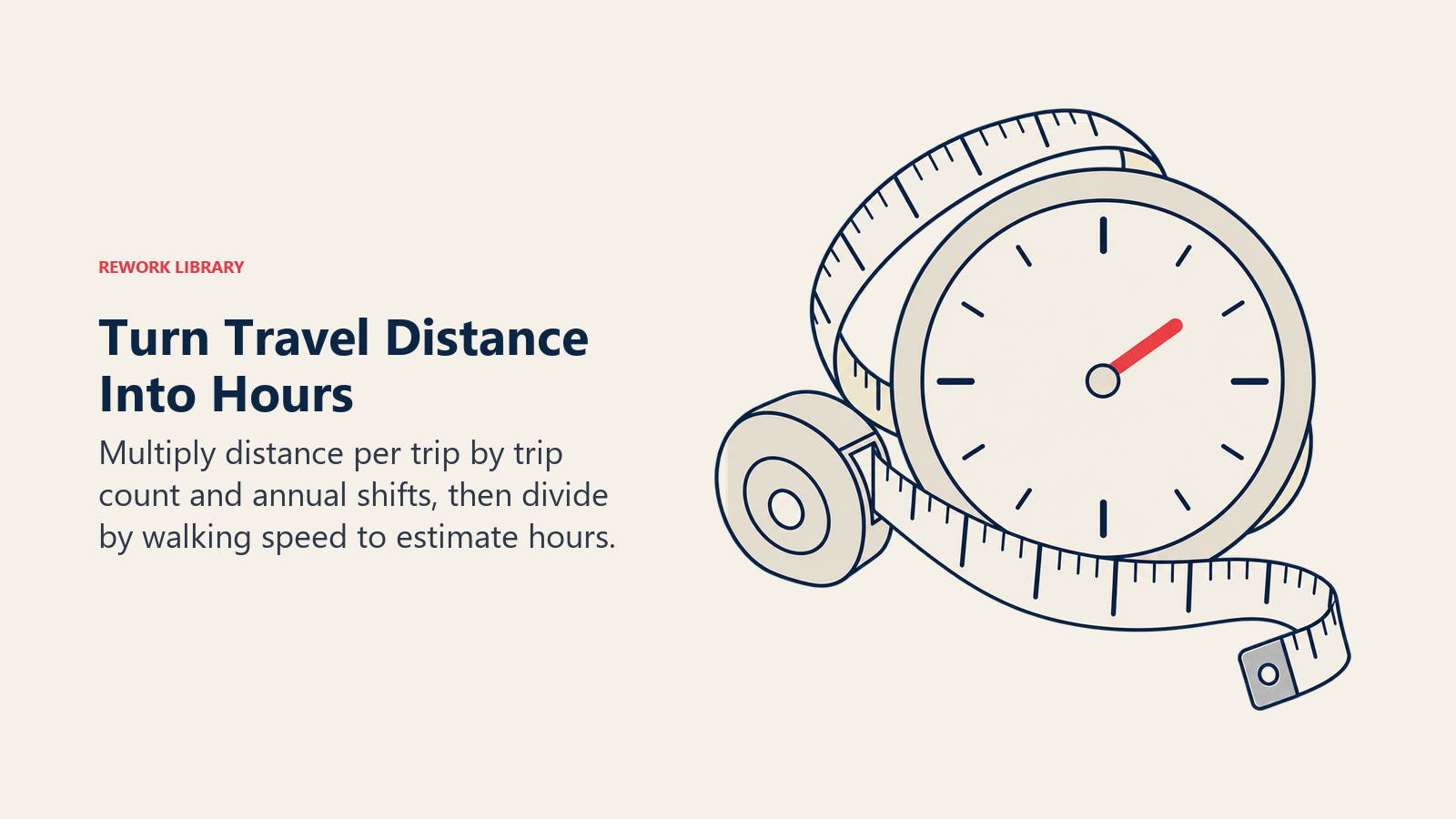 Una cinta métrica marcada se enrolla alrededor de un reloj para conectar la distancia recorrida con el tiempo invertido en caminar.