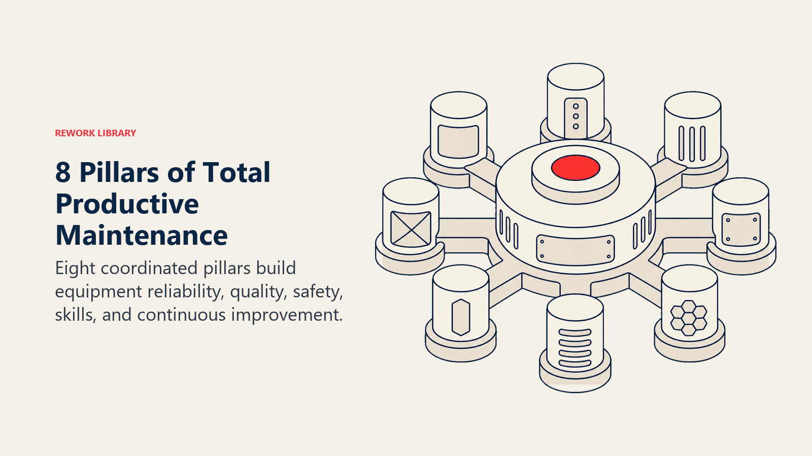 8 Pillars of Total Productive Maintenance illustrated as machine hub supported by eight distinct rounded pillars.