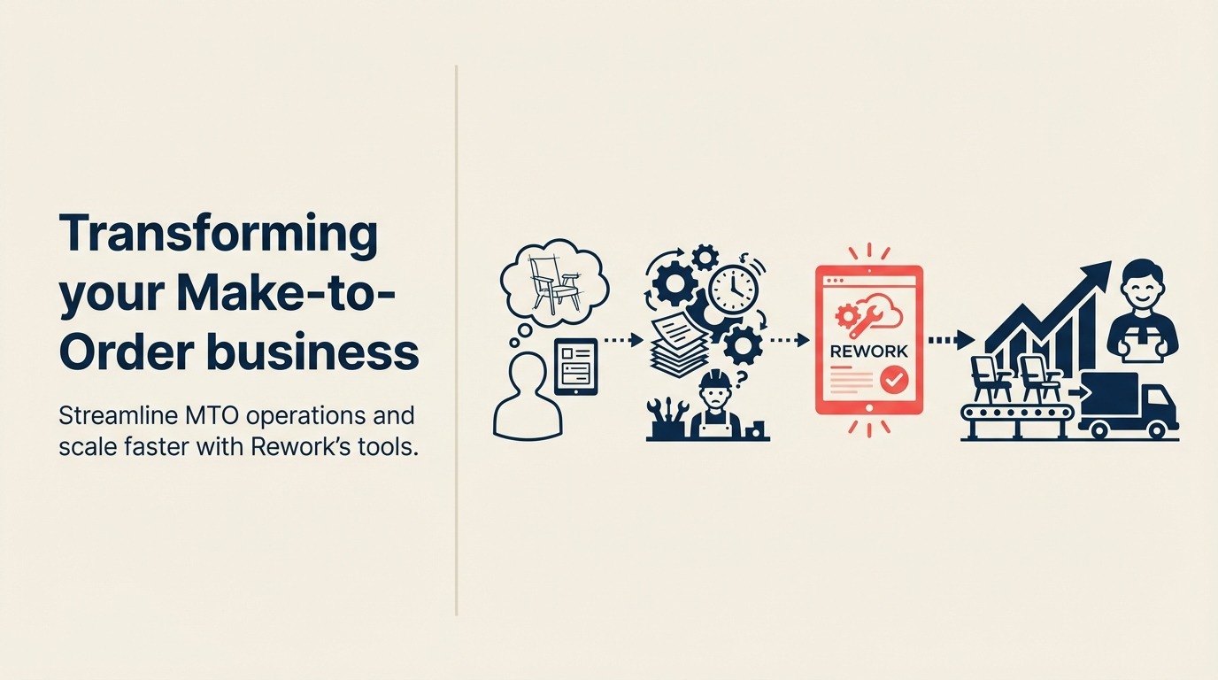 transform-make-to-order-business-with-rework