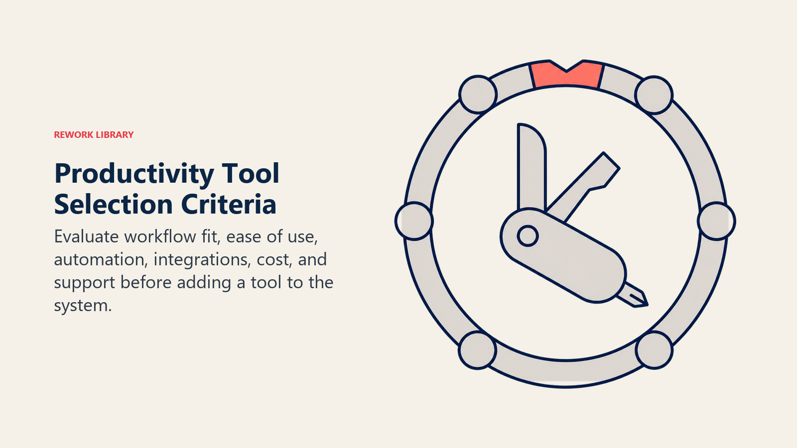 Productivity tool selection criteria illustrated by a six-checkpoint calibration ring around one candidate tool