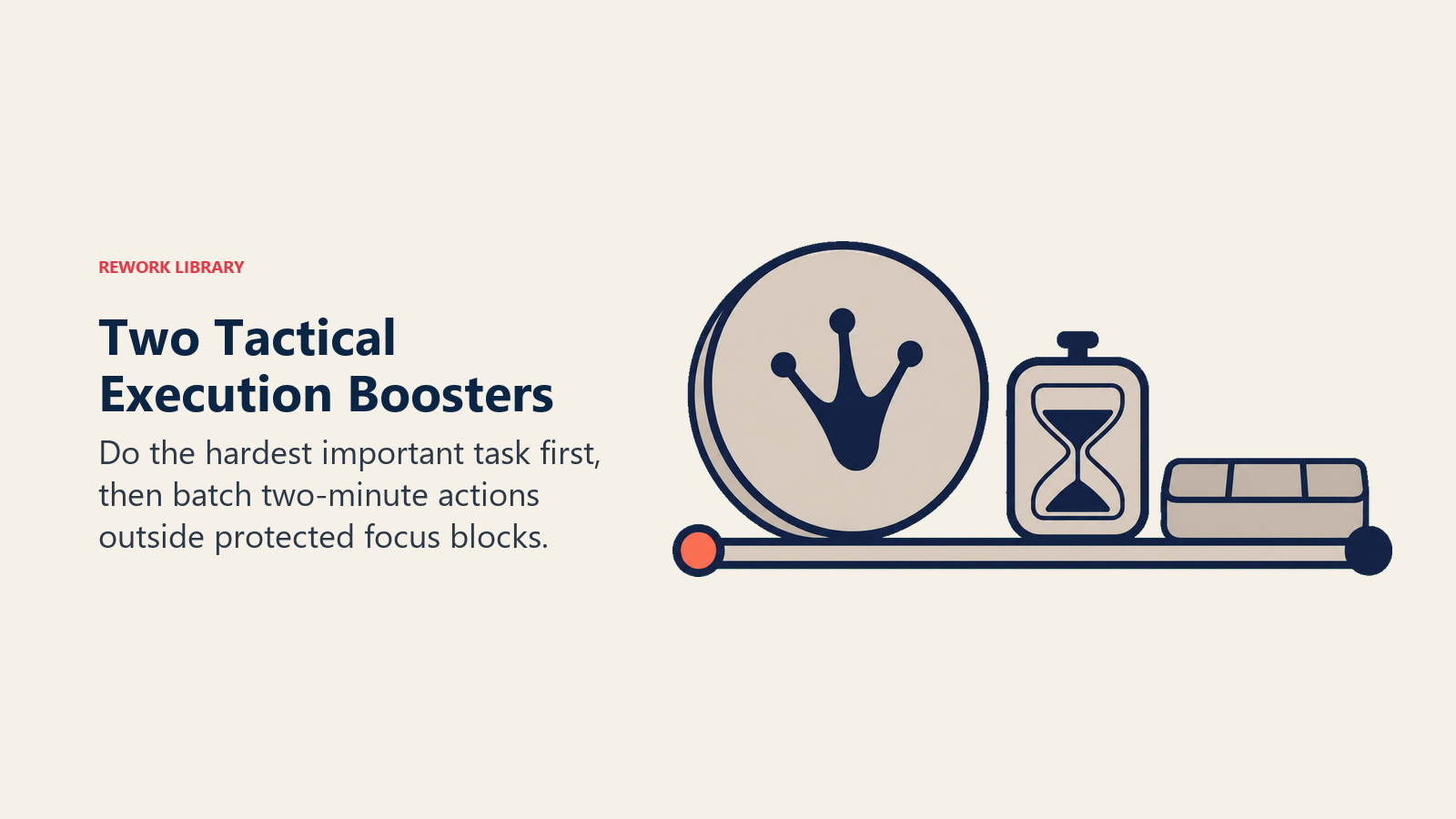 Execution boosters shown as a hardest-task-first token and a two-minute timer with a batching tray