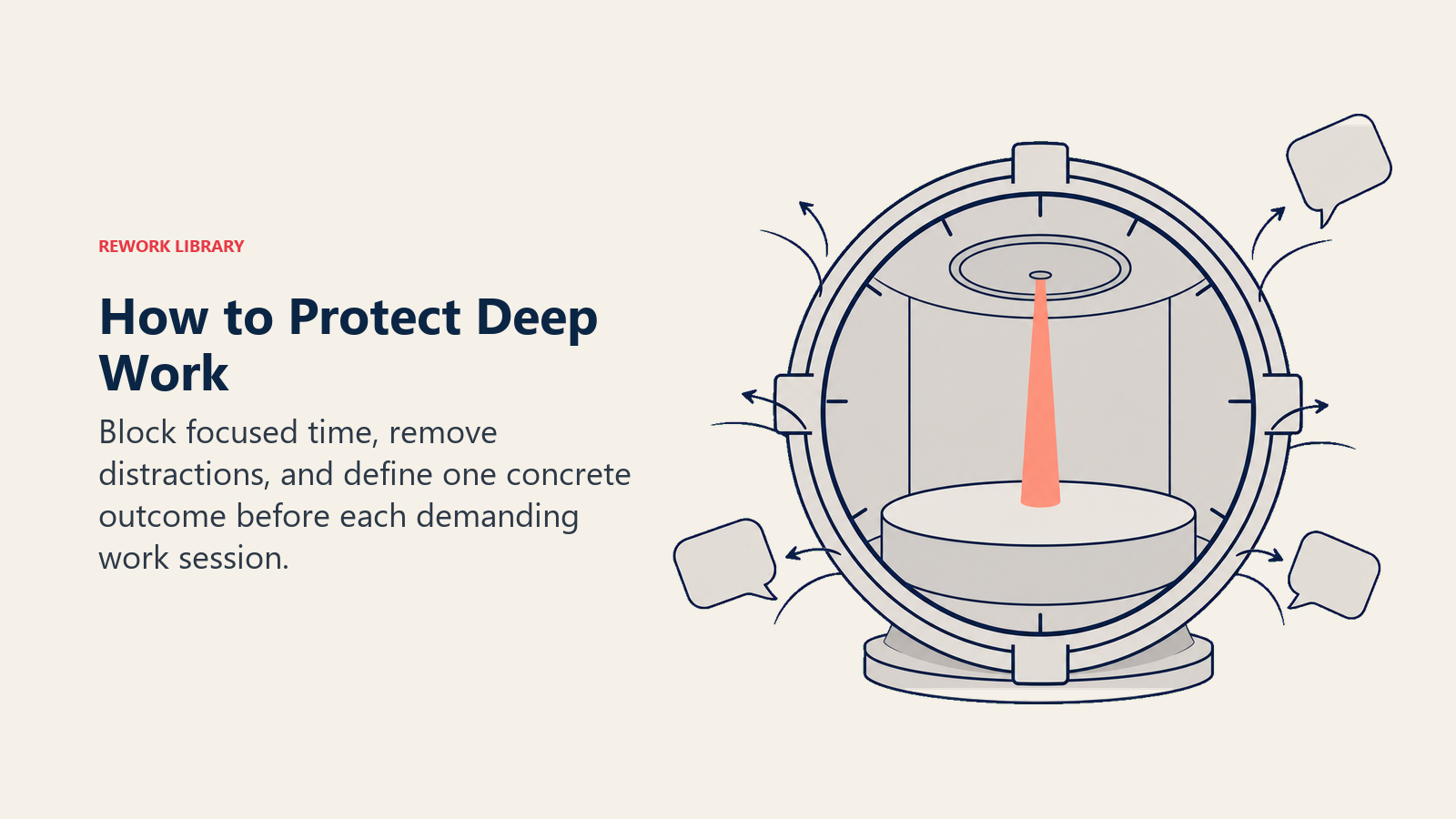 Deep Work protection shown as a timed focus chamber deflecting interruptions from one clear objective