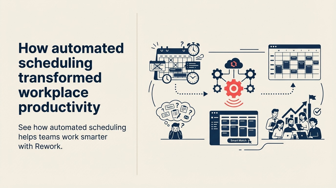 how-automated-scheduling